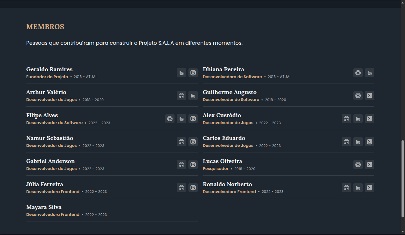 Página com membros do Projeto S.A.L.A e seus papéis.